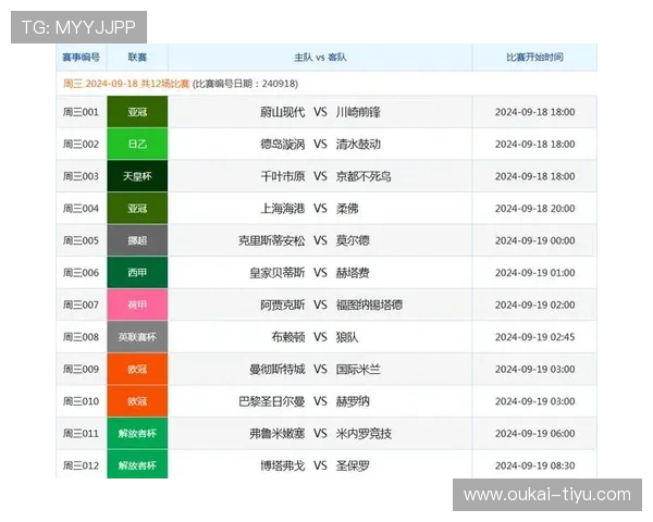 365足球彩票app:让你随时随地畅享足球投注乐趣 365足球彩票app:让你随时随地畅享足球投注乐趣
